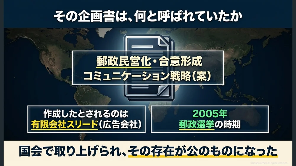 その企画書は、何と呼ばれていたか