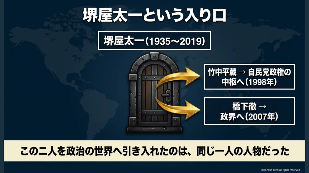 堺屋太一という入り口