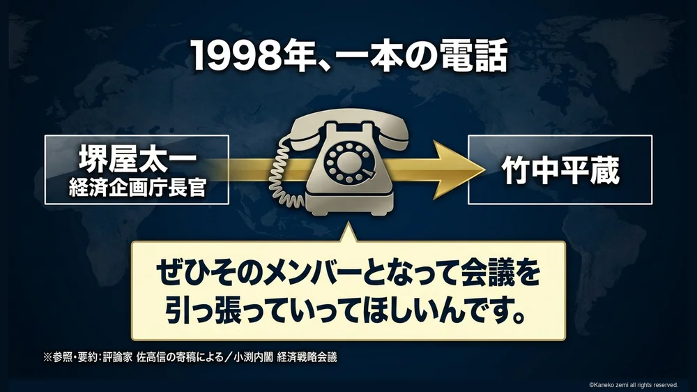 1998年、一本の電話