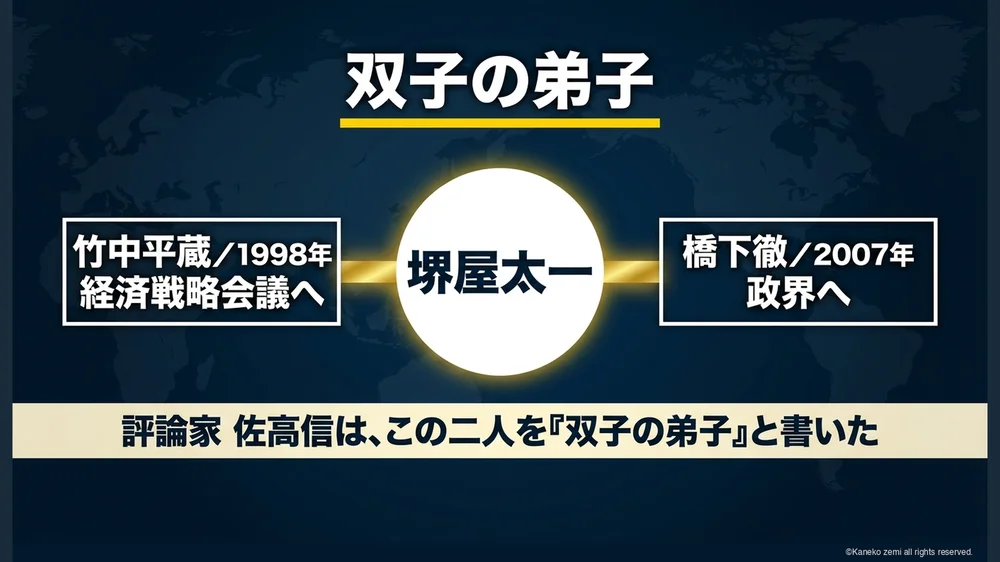 双子の弟子