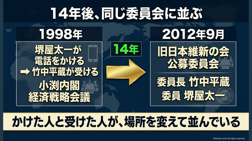 14年後、同じ委員会に並ぶ