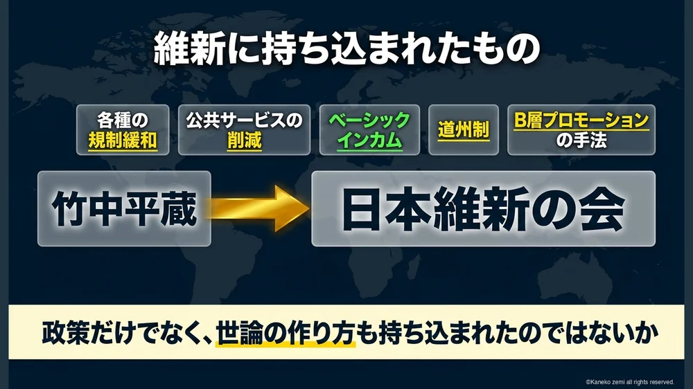維新に持ち込まれたもの