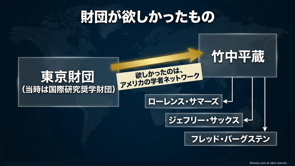 財団が欲しかったもの