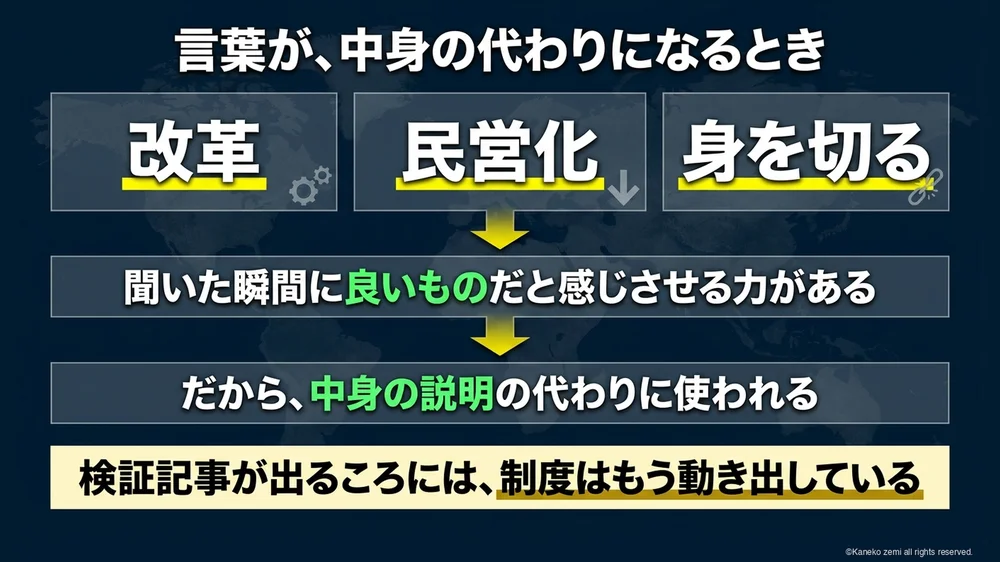 言葉が、中身の代わりになるとき