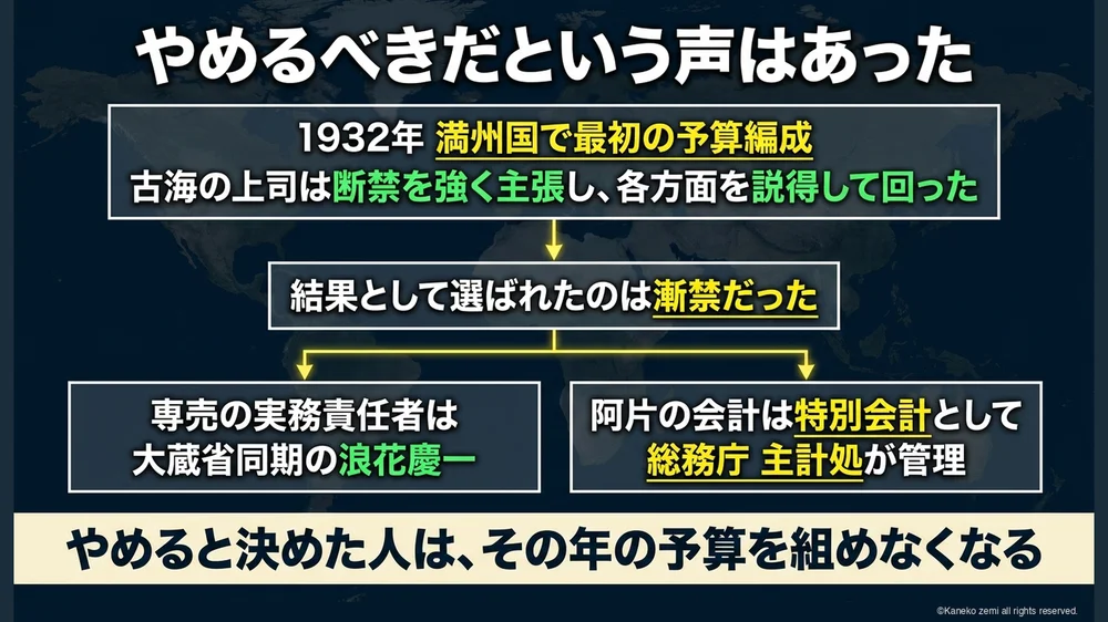 やめるべきだという声はあった