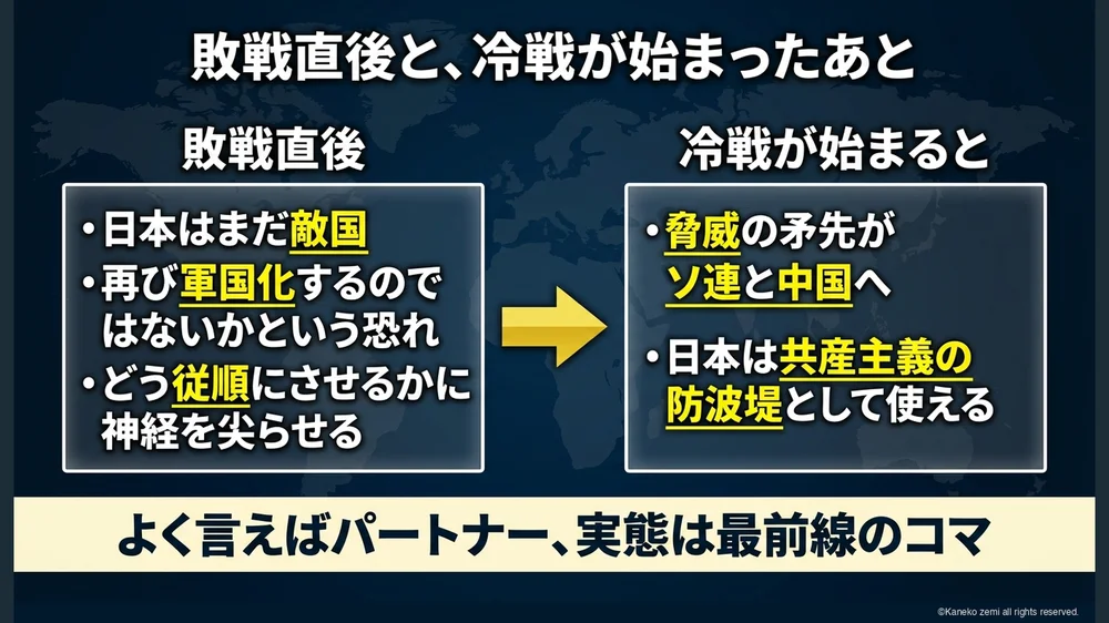 敗戦直後と、冷戦が始まったあと