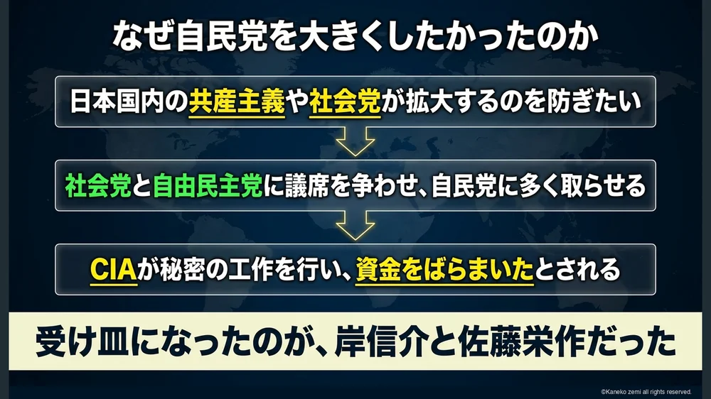 なぜ自民党を大きくしたかったのか