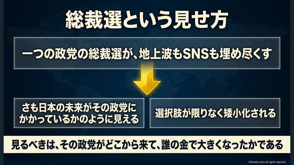 総裁選という見せ方