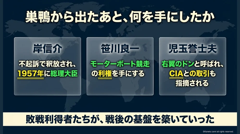 巣鴨から出たあと、何を手にしたか