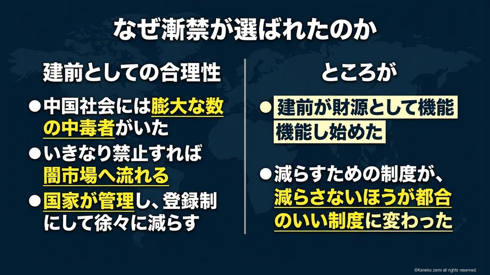 なぜ漸禁が選ばれたのか