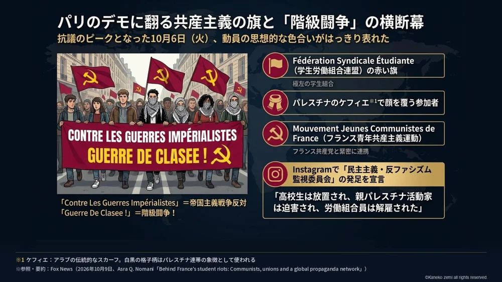 パリのデモに翻る共産主義の旗と「階級闘争」の横断幕