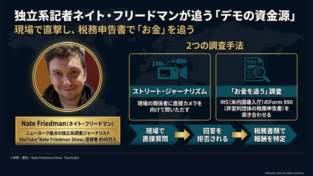 独立系記者ネイト・フリードマンが追う「デモの資金源」