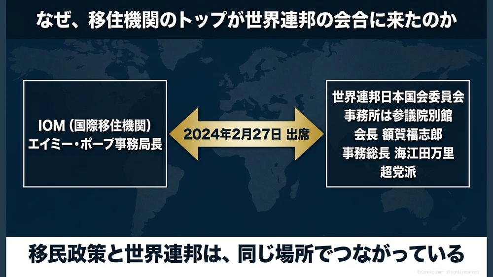 なぜ、移住機関のトップが世界連邦の会合に来たのか