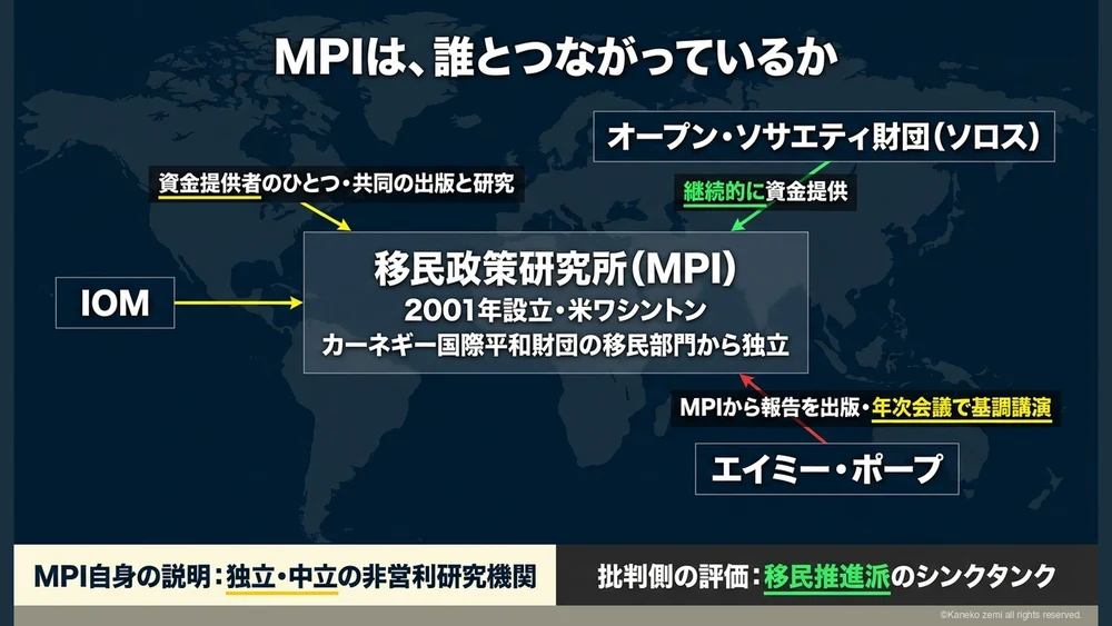MPIは、誰とつながっているか
