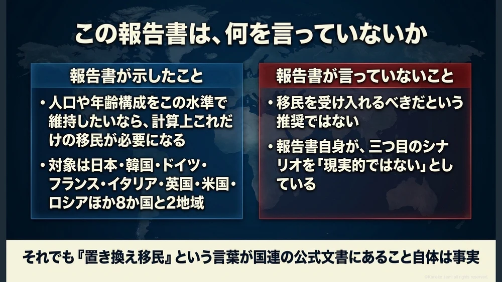 この報告書は、何を言っていないか