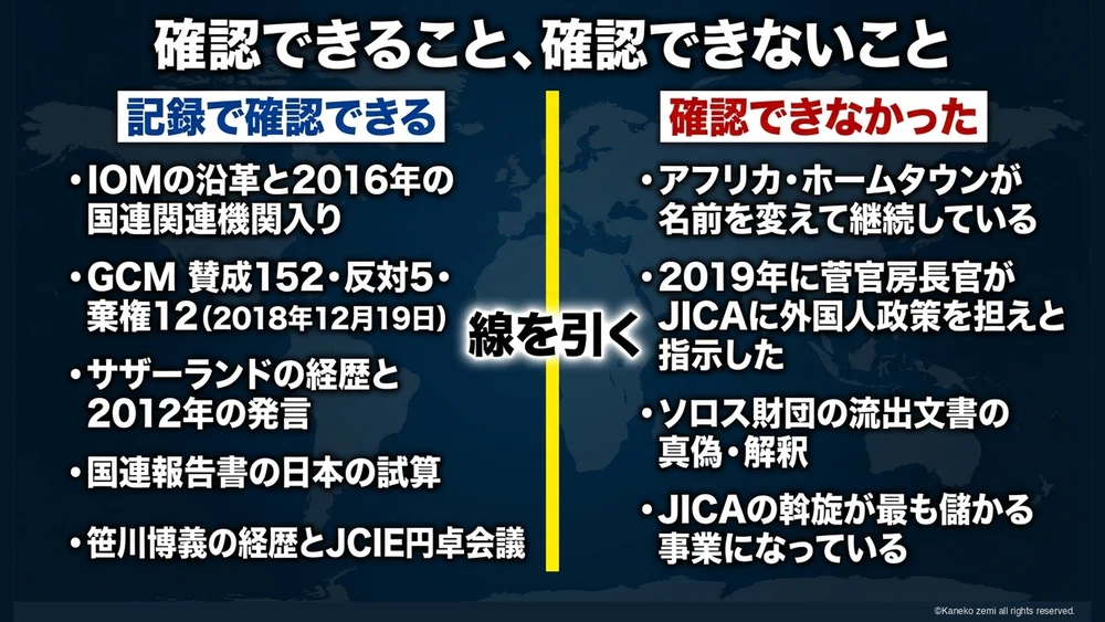 確認できること、確認できないこと