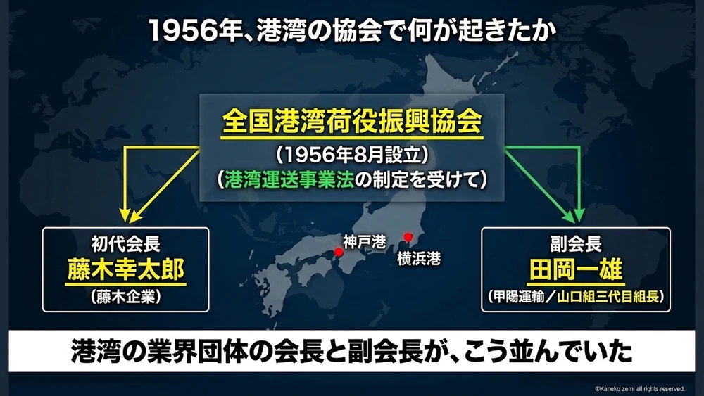 1956年、港湾の協会で何が起きたか