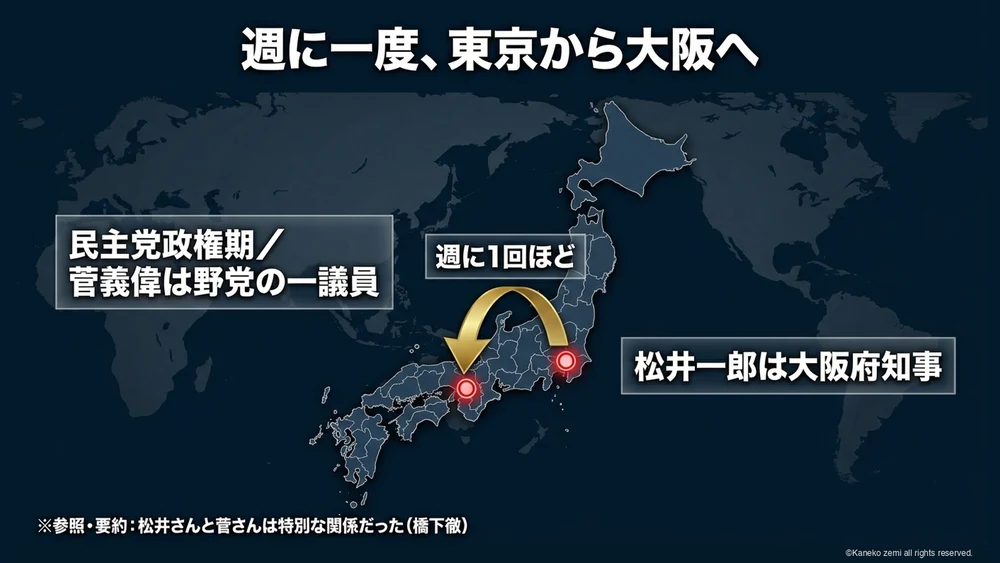 週に一度、東京から大阪へ