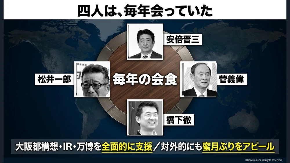 四人は、毎年会っていた