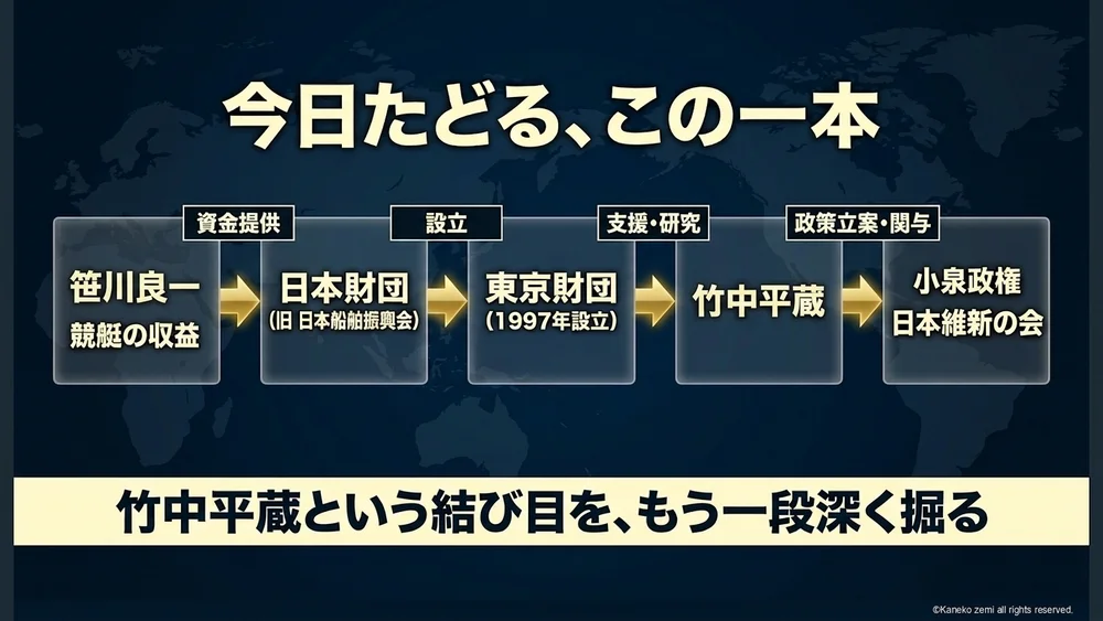 今日たどるのは、この一本