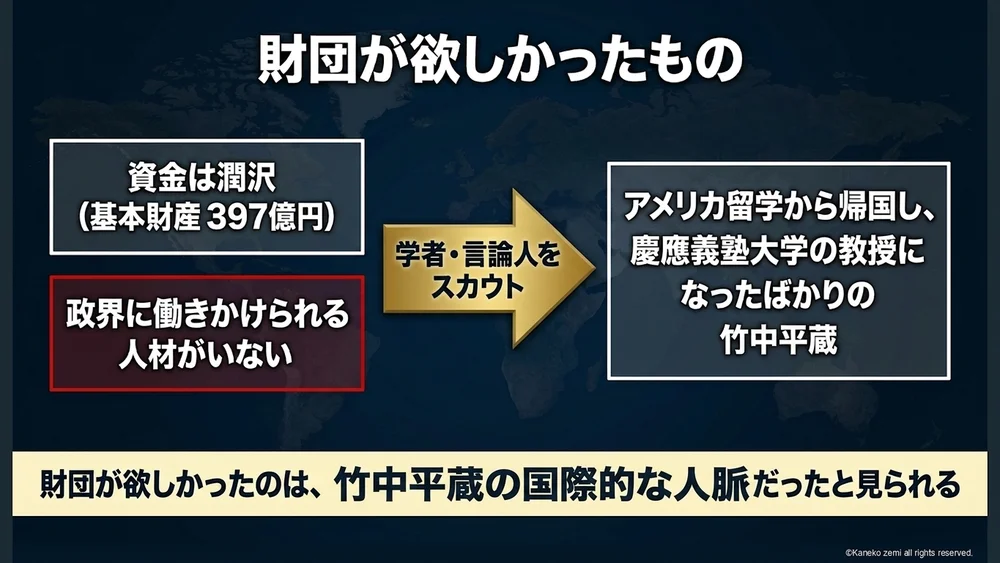 財団が欲しかったもの