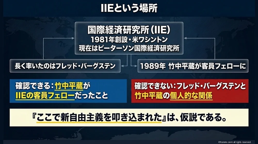 IIEという場所