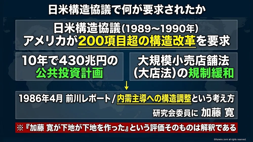 日米構造協議で何が要求されたか