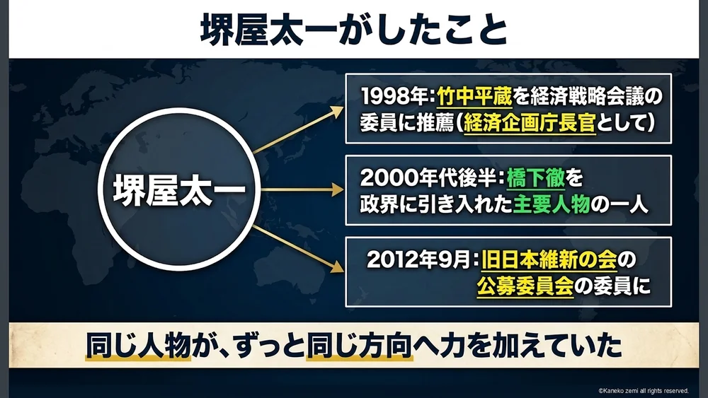 堺屋太一がしたこと