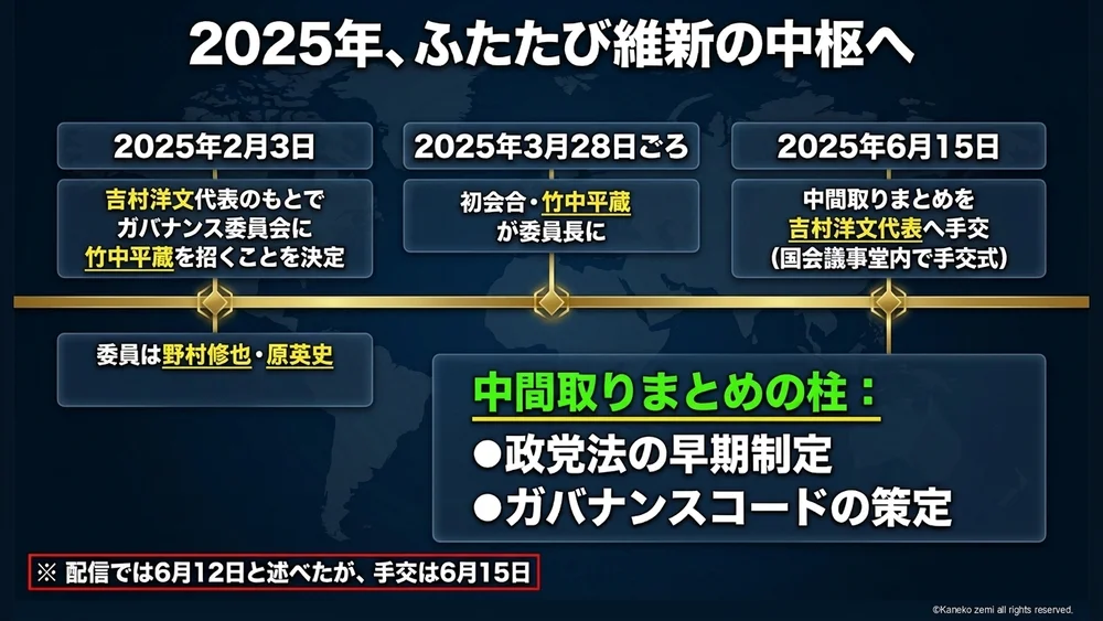 2025年、ふたたび維新の中枢へ