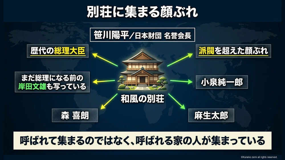 別荘に集まる顔ぶれ