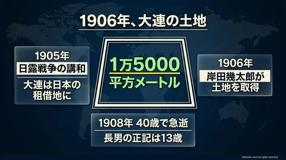 1906年、大連の土地
