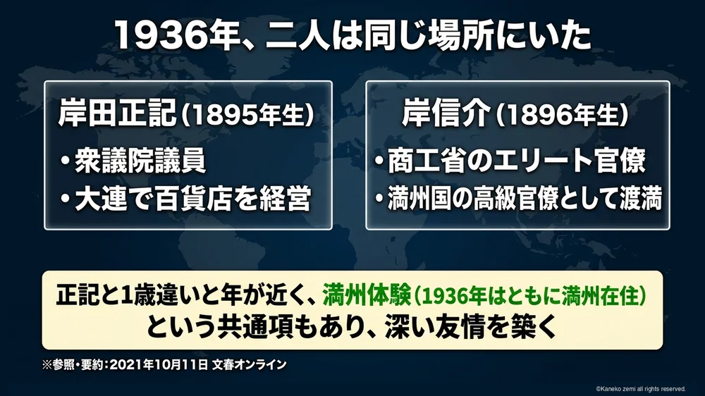 1936年、二人は同じ場所にいた