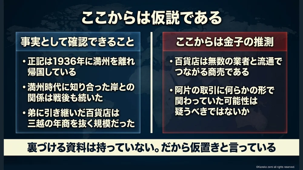 ここからは仮説である