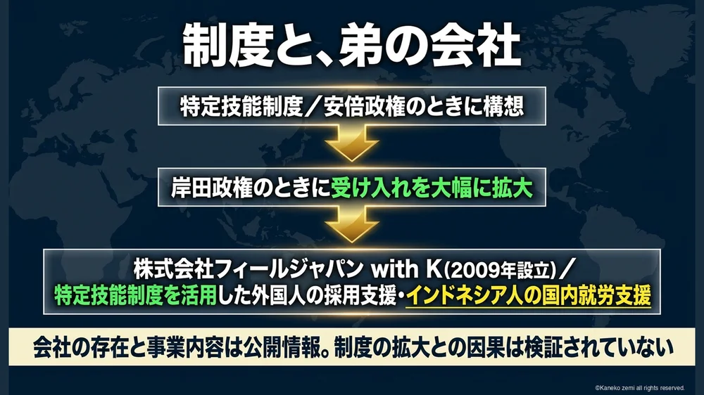 制度と、弟の会社