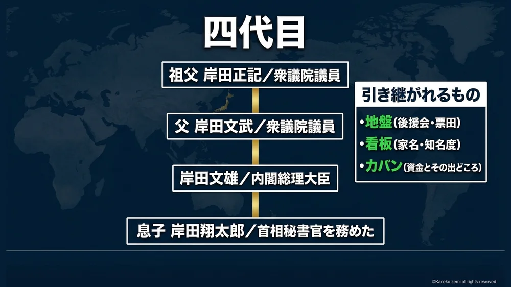 四代目