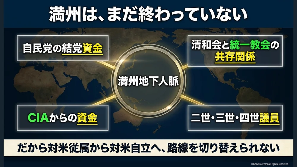満州は、まだ終わっていない
