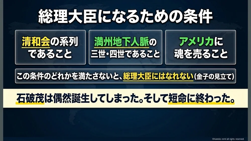 総理大臣になるための条件