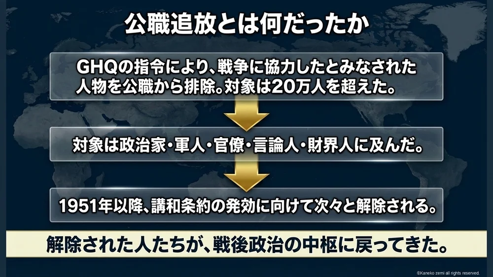 公職追放とは何だったか