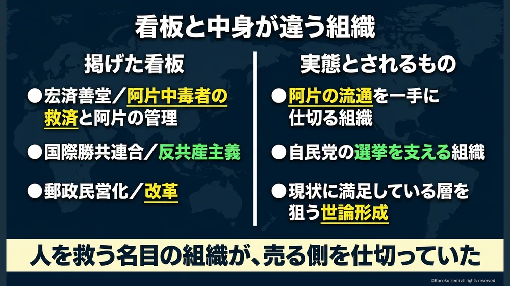 看板と中身が違う組織