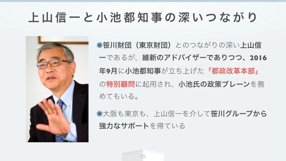 上山信一と小池都知事の深いつながり