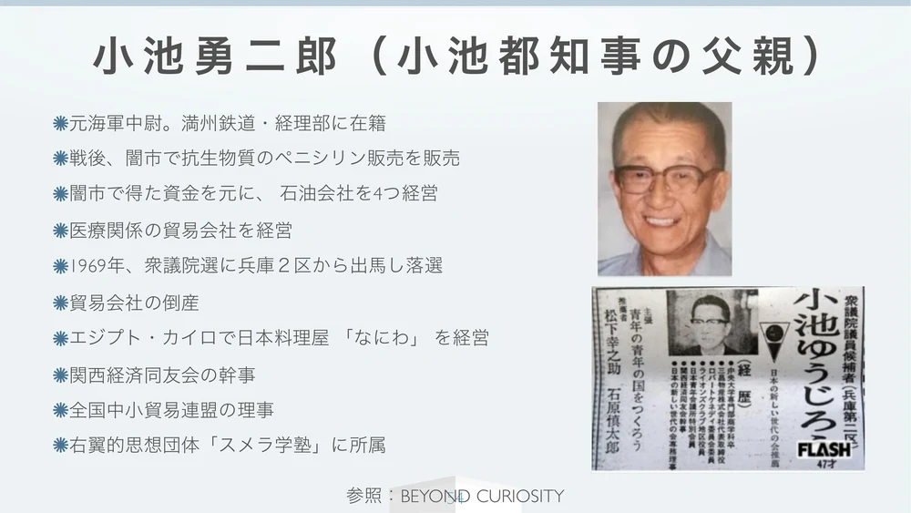 小池勇二郎（小池都知事の父親）