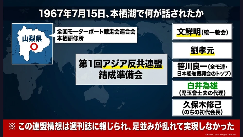 1967年7月15日、本栖湖で何が話されたか