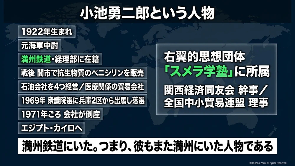 小池勇二郎という人物