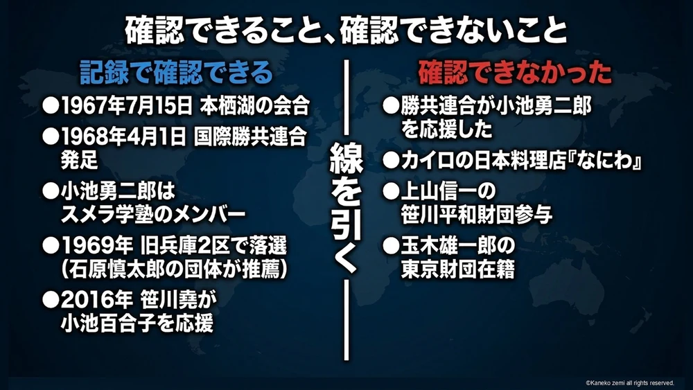 確認できること、確認できないこと
