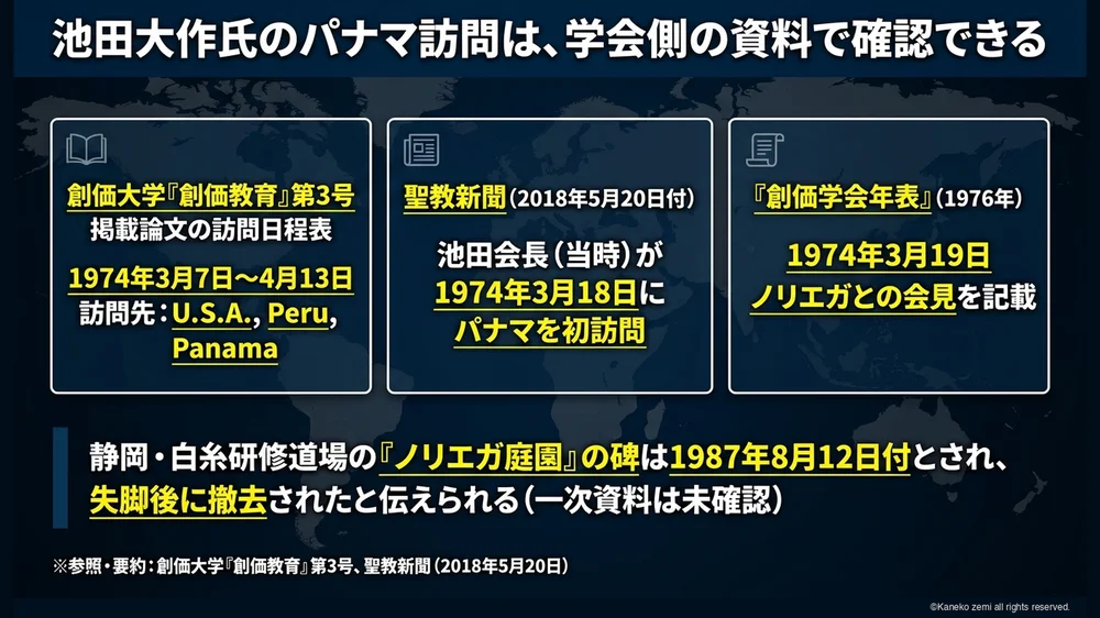 池田大作氏のパナマ訪問は、学会側の資料で確認できる