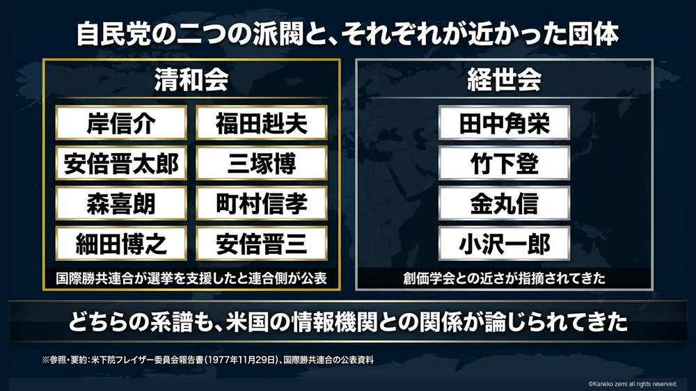 自民党には、二つの宗教への回路があった