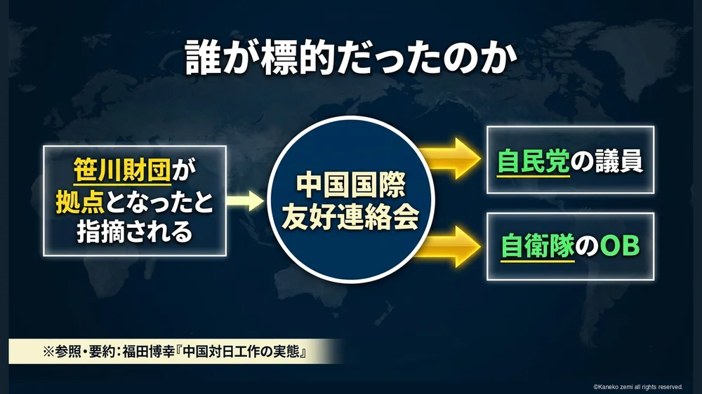 誰が標的だったのか