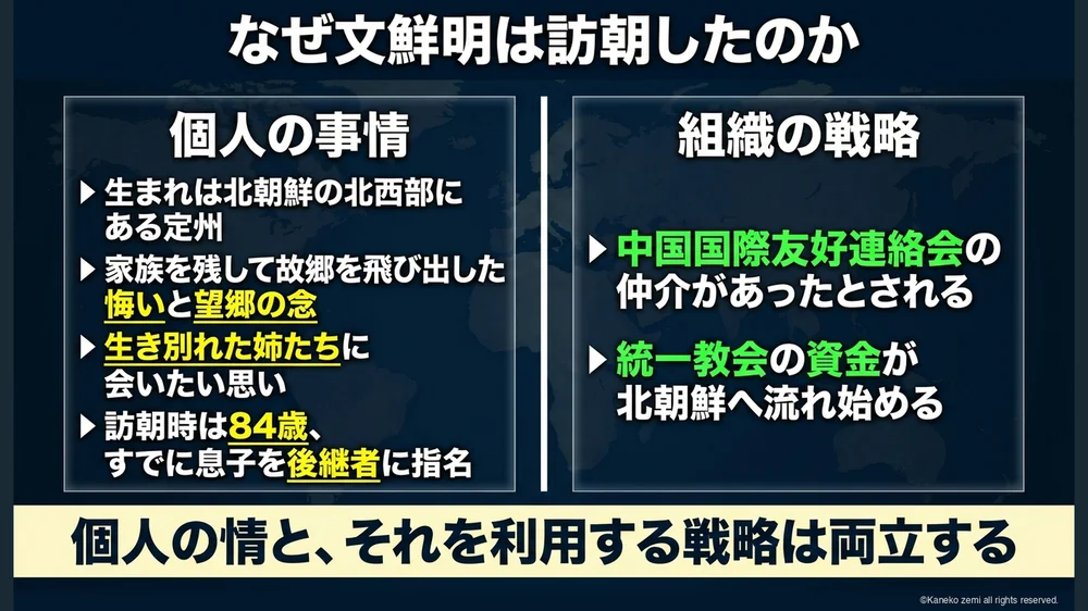 なぜ文鮮明は訪朝したのか