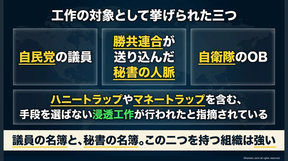 工作の対象として挙げられた三つ