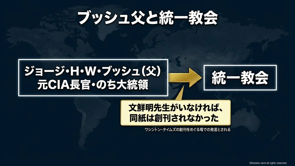 ブッシュ父と統一教会